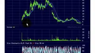 ★ Penny Stocks Asx | Learn How I Turned $15,253 into $2,410,718 trading Biotech stocks&hellip;