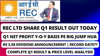 REC Q1 RESULTS 2025 | REC RESULTS TODAY | REC LTD SHARE LATEST NEWS | REC SHARE LATEST NEWS TODAY