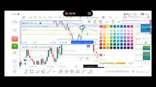 21-02-2026 #papertrading  only education porpas 
