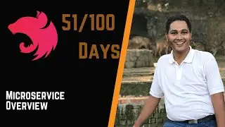 Day 51 - Microservice Overview