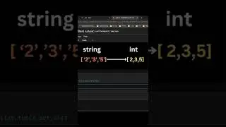 map function in python #python #map #function #techcodio
