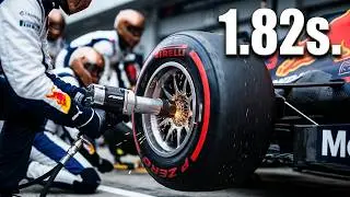 F1 Pit Stop Record