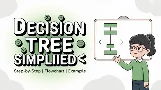 Decision Tree Algorithm Explained | Pseudocode , Flowchart & Splitting Explained 🔍