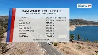 Dam Water Level Monitoring (December 17, 2025) | One North Central Luzon
