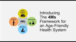 Introducing the 4Ms Framework for an Age-Friendly Health System