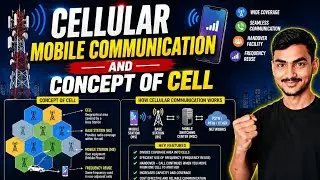 ऐसे चलता है मोबाइल नेटवर्क | Working of Mobile Phone Signals in HINDI | Mobile Tower & MSC Details