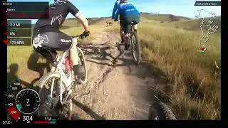 2022 Sea Otter XC 40K