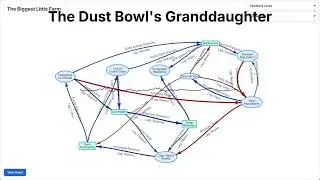 The Biggest Little Farm: The Dust Bowl's Granddaughter