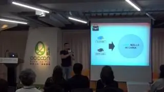 Digital Marketing Solution | Letsguang | #CoCoonpitch