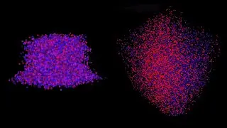 OpenGL GPU Compute Shader Physics Gas and Sand Particle Simulation with Spatial Hashing