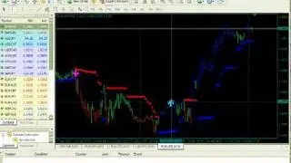 K-Signals Master Trend Forex Trading System - Getting Started.flv