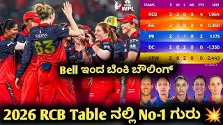 RCB Dominate WPL 🔥 | Top of the Table with Best Net Run Rate 💪| kannada | #rcb #ipl #wpl #cricket 