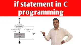 if statement in c programming step by step explained