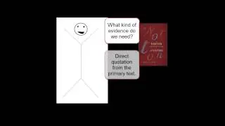 Writing about Literature: How an essay works