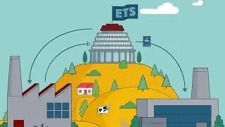 The Emissions Trading Scheme | New Zealand market