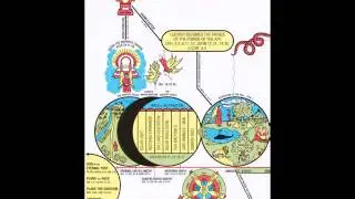 19) The original creations of God - Finis J. Dake (GPFM Lesson 5)