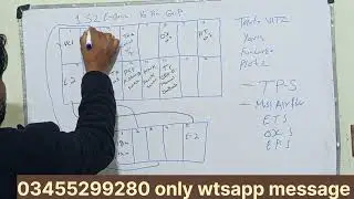 How Mass Airflow Sensor Works in 1SZ Engine | 2-Step ECU Wiring Diagram Explained