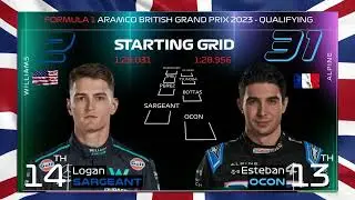 BRITISH GRAND PRIX F1 2023 STARTING GRID - Qualifying Results
