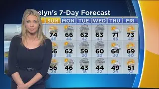 Evelyn Taft's Weather Forecast (Feb. 9)