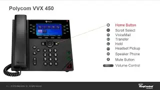 TCU - RingCentral Phone and Portal Overview