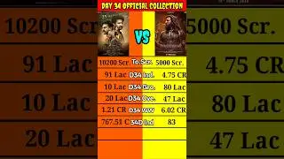 Dhurandhar vs RRR Day 34 Official Worldwide Collection Comparison #shorts।।