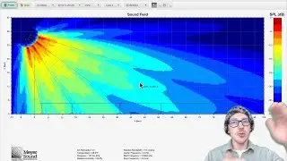 Gain Shading vs EQ in Constant Curvature Arrays