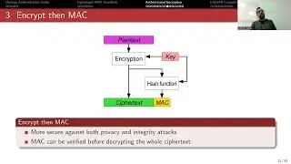 Authenticated Encryption and ChaCha20