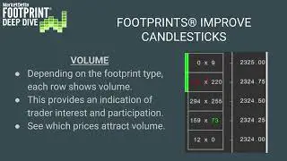 OF 8 Footprint Deep Dive   Improve Candlesticks with Footprints