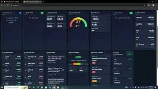 Build a trading website || build crypto trading website || build trading website with admin panel