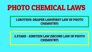 PHOTOCHEMICAL LAWS#GROTTHUS-DRAPER LAW#STARK-EINSTEIN LAW