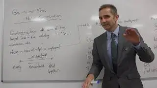 Concentration ratios