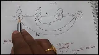 Design of Moore Machine  Example 2