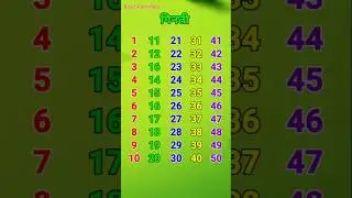 1 to 50 numbers|counting songs|hindi ginti|@CoComelon @BasicPathshala55