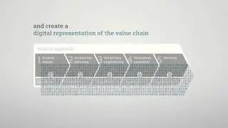 Digital Enterprise Software Suite &ndash; The Siemens answer to Industrie 4.0 requirements