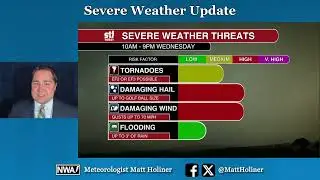 Matt Holiner St. Louis Severe Weather Forecast