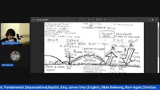 Does Romans 11 teach you can lose your salvation ? | KJV Dispensationalism