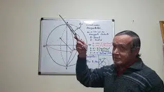 Sesión 1 - Introducción Conceptual a la Navegación Astronómica
