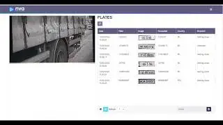 NVA LPR App