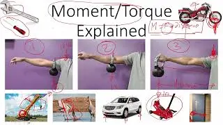 Moment Torque Explained With Examples