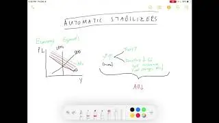 Intro Econ: Fiscal Policy, Part 2 - Automatic Stabilizers