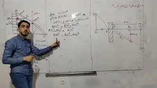 مراجعة وضعيات ادماجية حول حساب الأطوال لسنة الرابعة متوسط bem2026