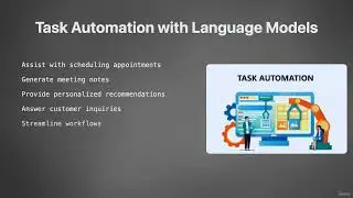 30 Real-World Applications of Prompt Generation | ChatGPT by || Digital Gyan Hub ||