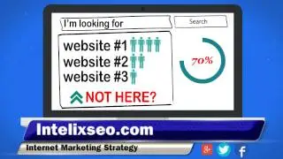 Local Search Engine Marketing | Marketing Strategies Small Business