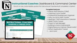 Instructional Coaches Data Dashboard and Command Center - a Notion EDU Template