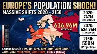 Europe population | 2020 to 2150