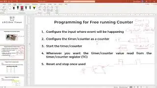 LPC2378|Timer|Free running Counter