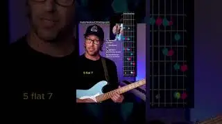 How Basslines Flip the Mood 🔄