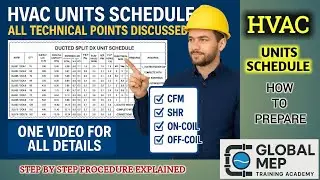 Engineers Must Watch l HVAC Units Schedule Explained With Real Site Examples l Important Details