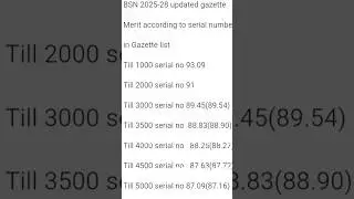 BS Nursing Re-Uploaded Gazette Merit Till 5000 serial numbers #bsngazette #bsnursingmeritlist #bsn