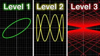 Math Graphs but they get increasingly more INSANE - (Parametric Function)